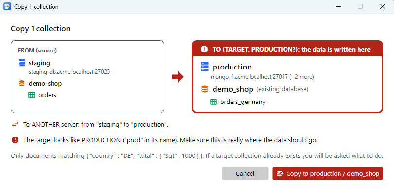 BsonJet confirmation: copy from staging to production, the target is framed in red with the warning that it looks like production